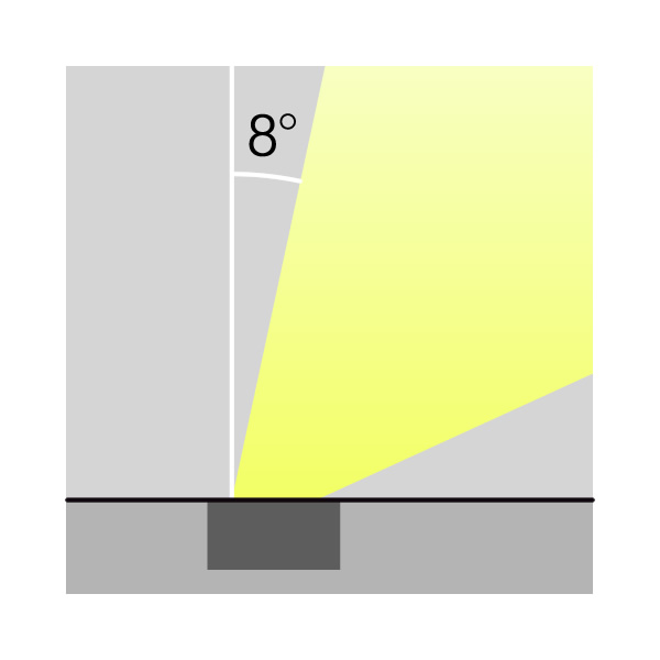 Diffusion de la lumiére